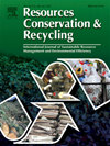 RESOURCES CONSERVATION AND RECYCLING杂志封面